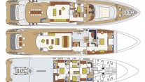 Yacht MagnifiQ - Her deck layout